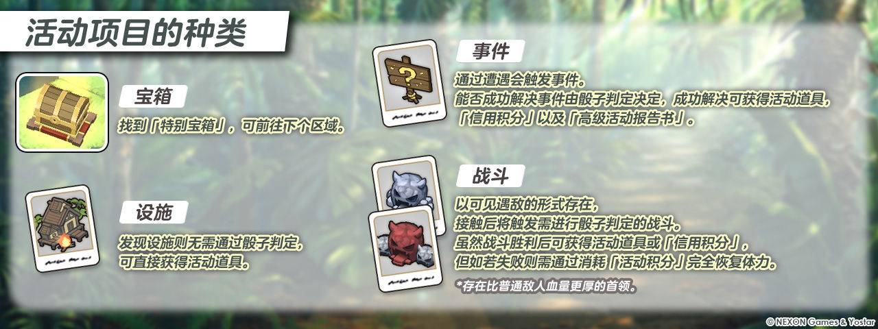 https://webcnstatic.yostar.net/ba_cn_web/test/upload/news/LhJusQdj.jpeg